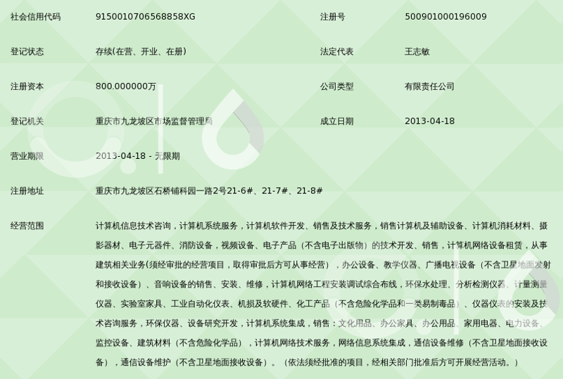 企业信息化系统的最新趋势与发展
