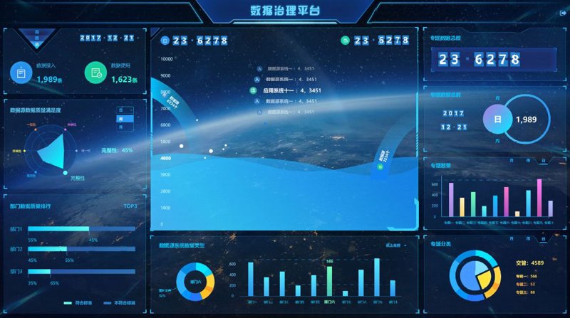 软件开发行业的重庆风华