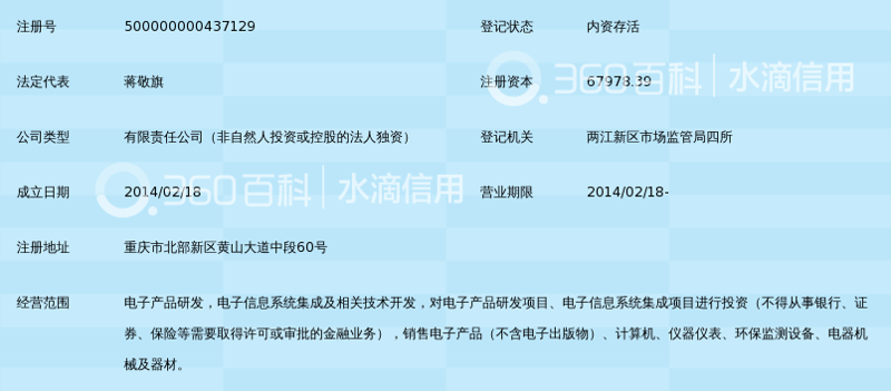 如何轻松找到靠谱的重庆软件开发团队